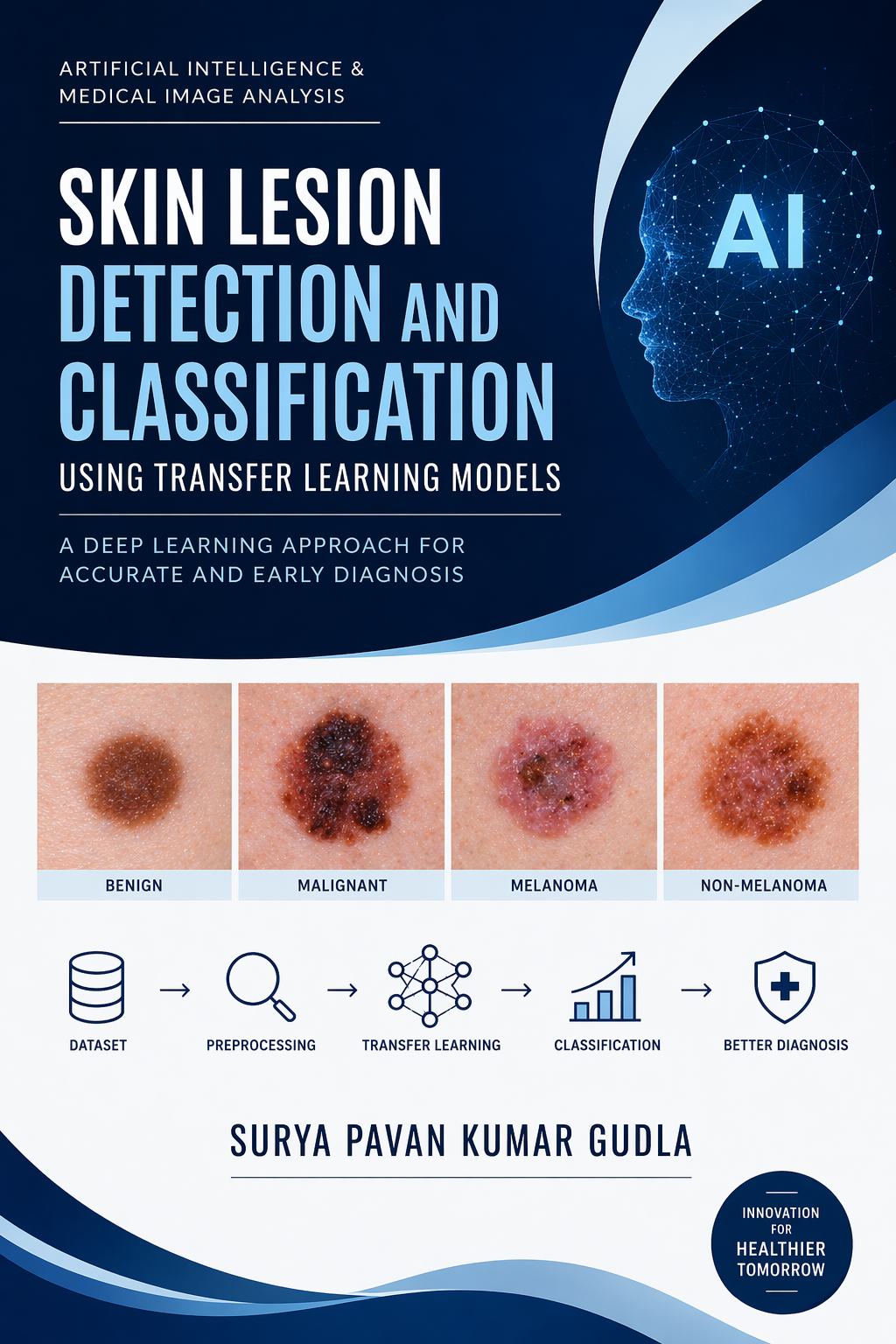 Skin Lesion Detection and Classification using Transfer Learning Models