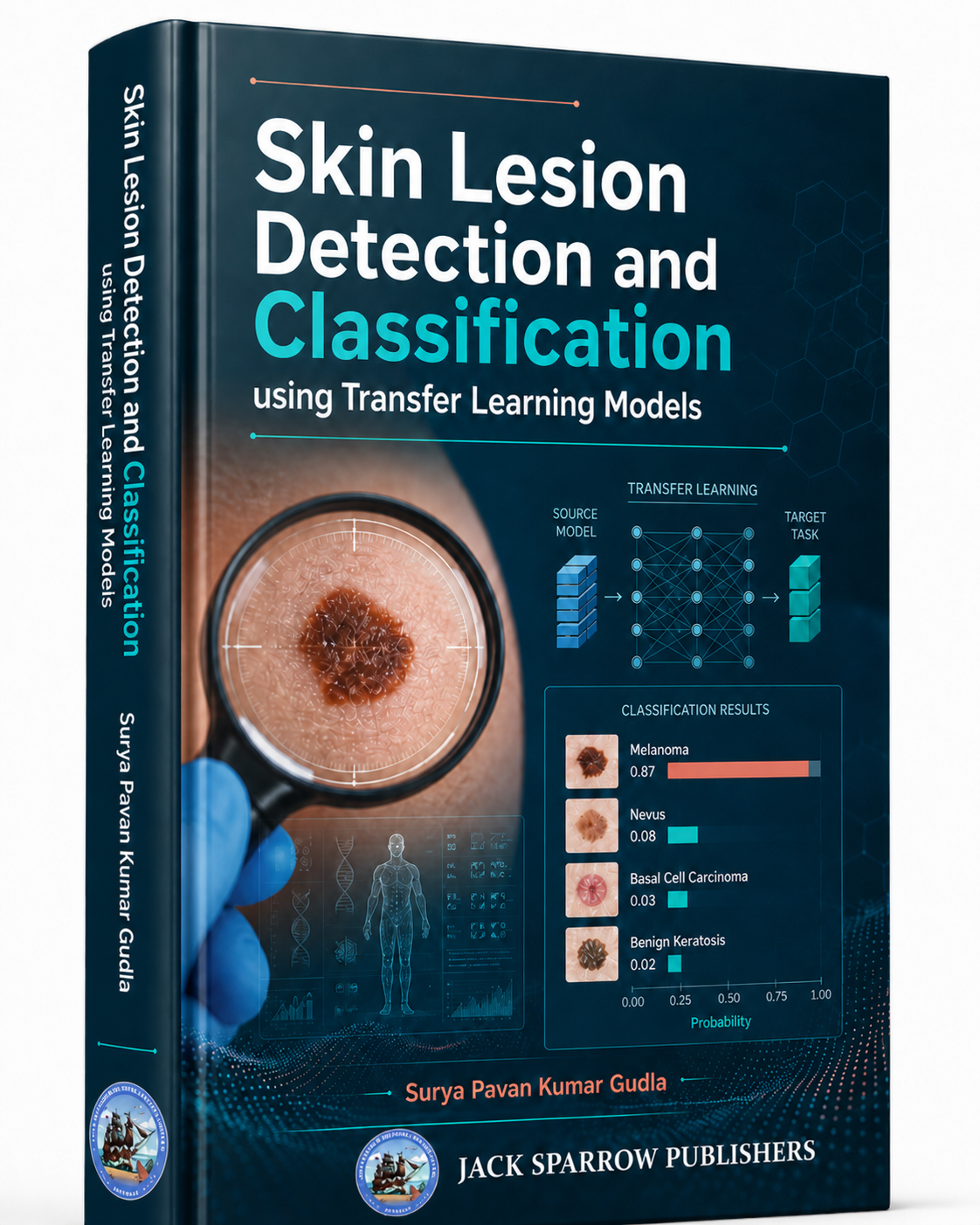 Skin Lesion Detection and Classification using Transfer Learning Models